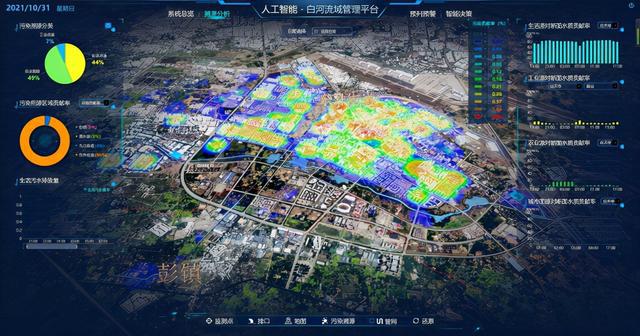 成都试点国内首套人工智能流域管理系统，污染物溯源最快仅需半小时