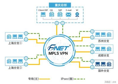 博腾制药携手光联构建柔性生产连接系统，加快迈向智造之路